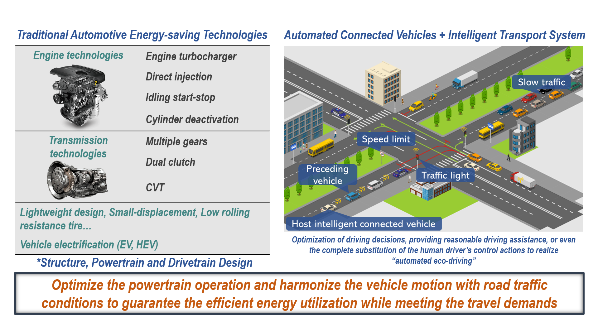 Microgrid Image