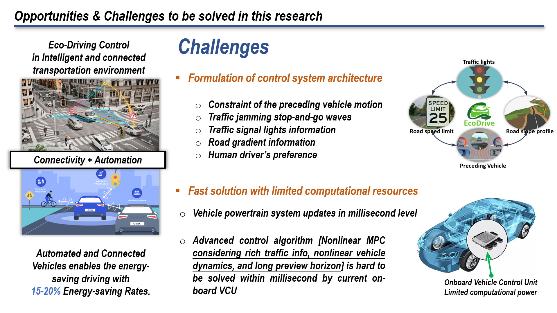 Microgrid Image