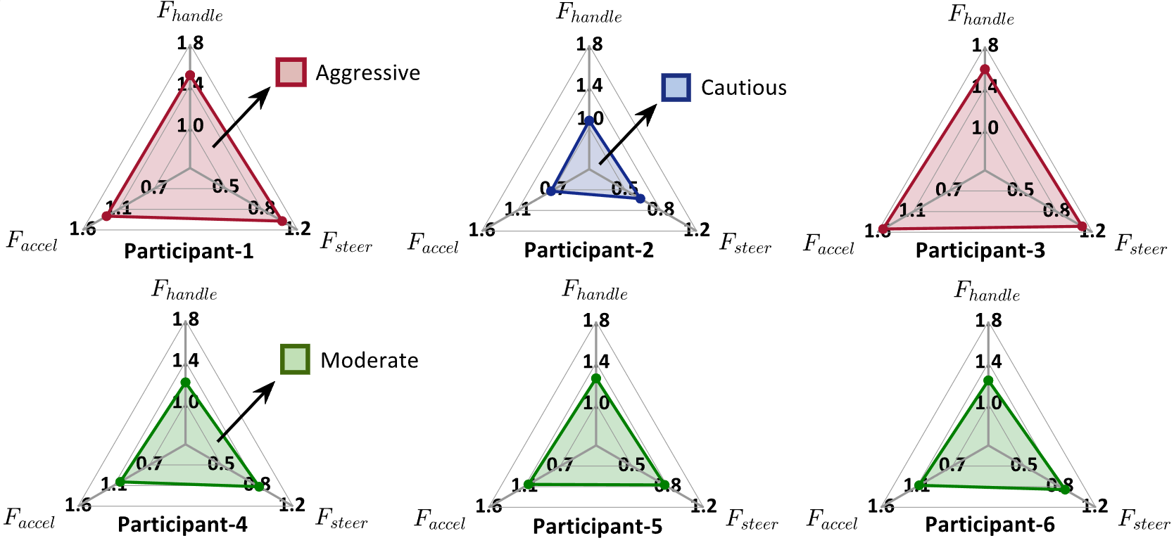 schematic Image