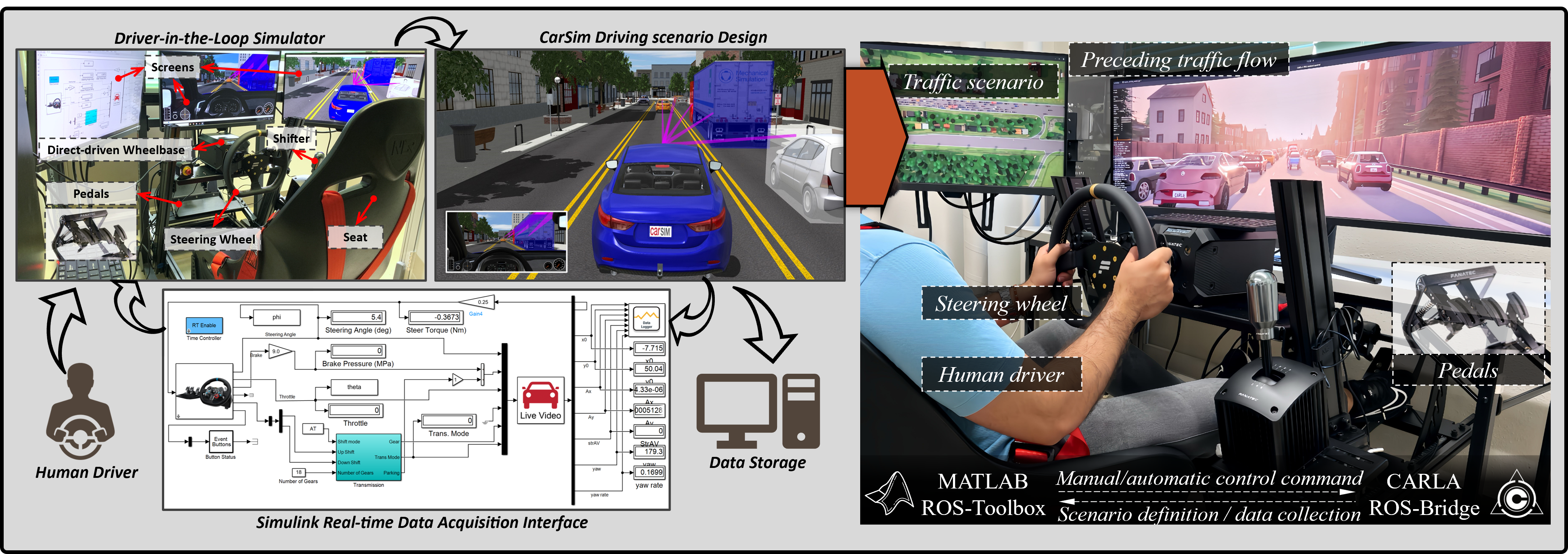 schematic Image