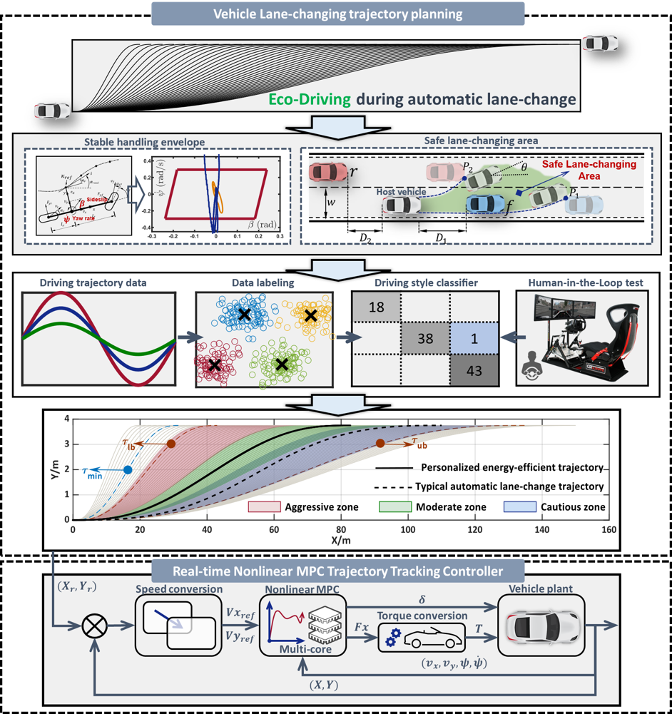 Microgrid Image