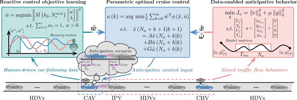 Microgrid Image